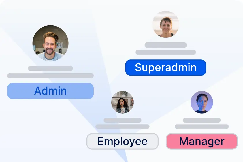 custom-roles-pro