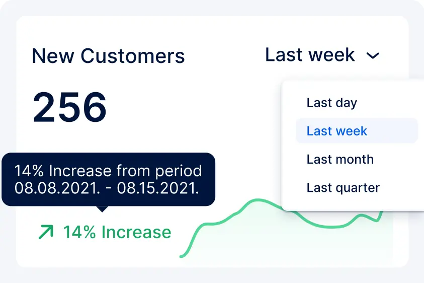 insightful-dashboard-free