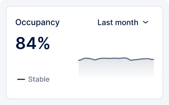 daily-team-occupancy