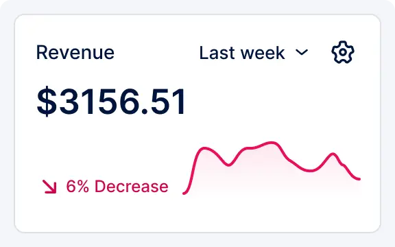 generated-revenue