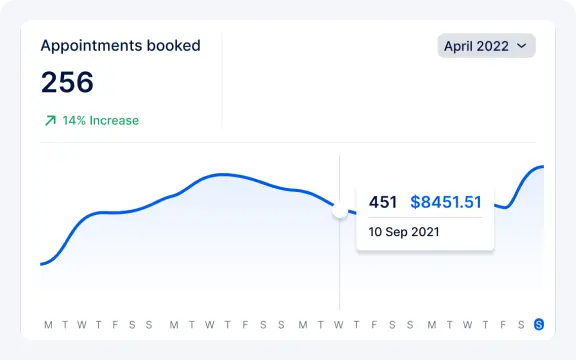 number-of-booked-appointments
