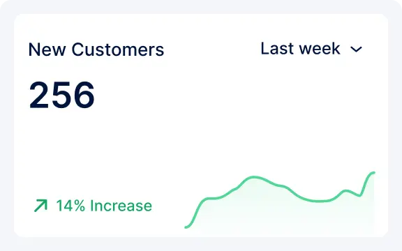 number-of-new-customers
