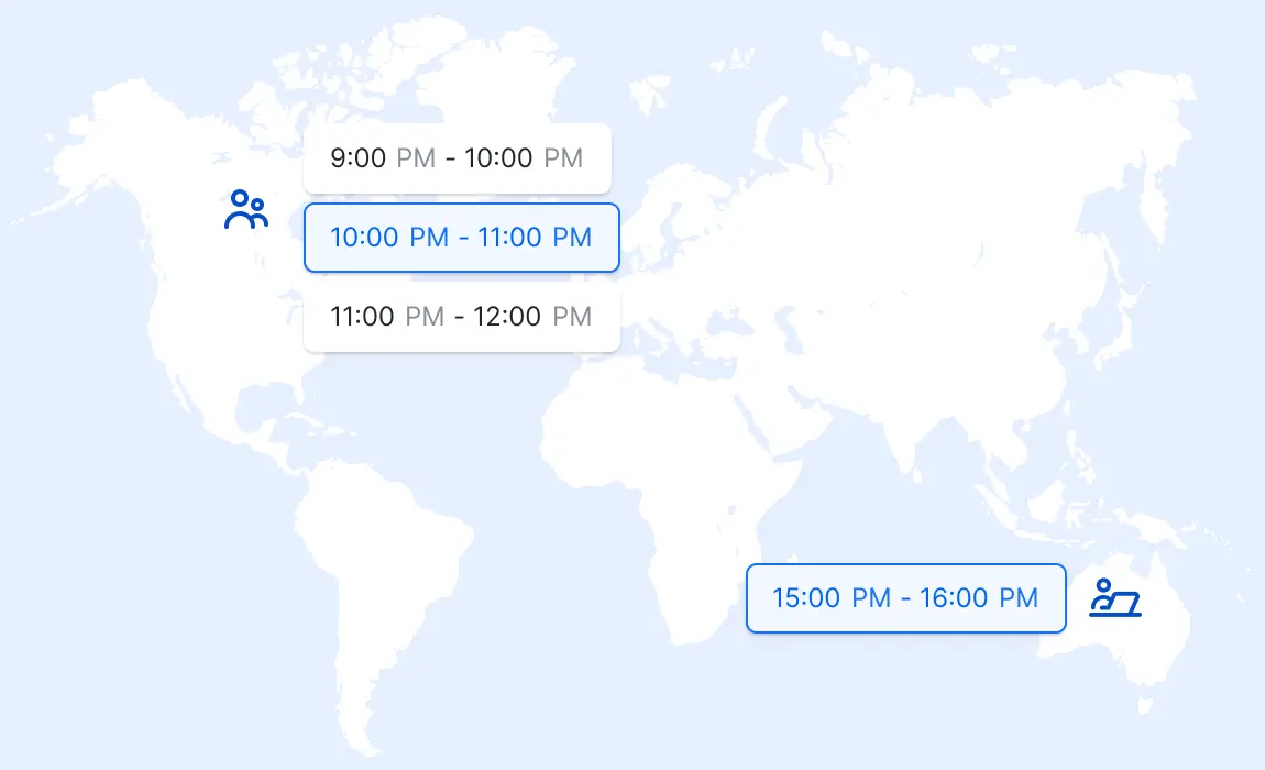 timezones
